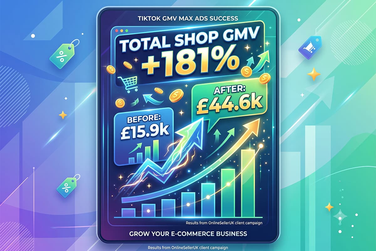 A 2-week test on New TikTok GMV Max Ads