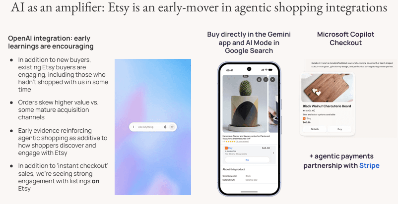 Ecommerce Trends: How Etsy is using AI