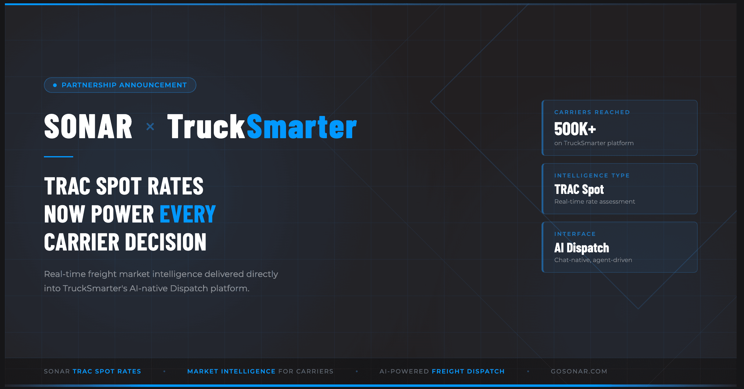 TruckSmarter Partners with SONAR To Deliver TRAC Spot Rates For Motor Carriers