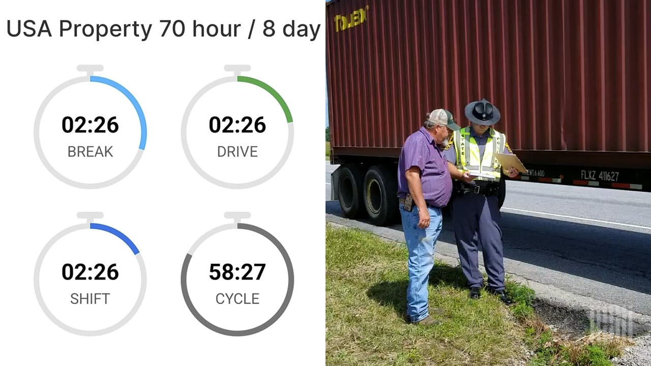 79 ELDs revoked since January. 12 more just hit the list.