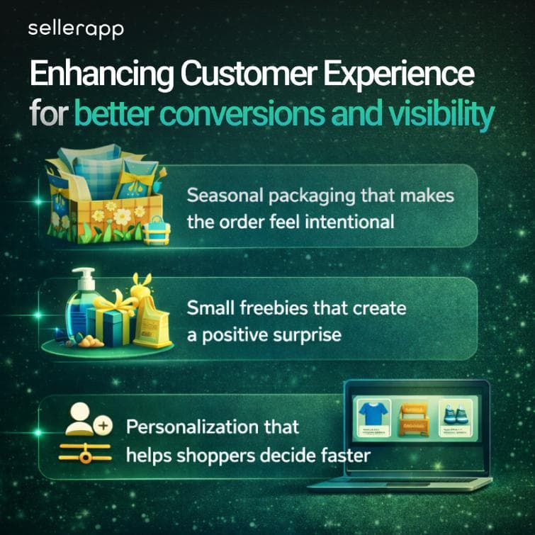 Everything Sellers need to know about the Easter Sale (Strategies, Ads, Shopper Behavior for Sellers)