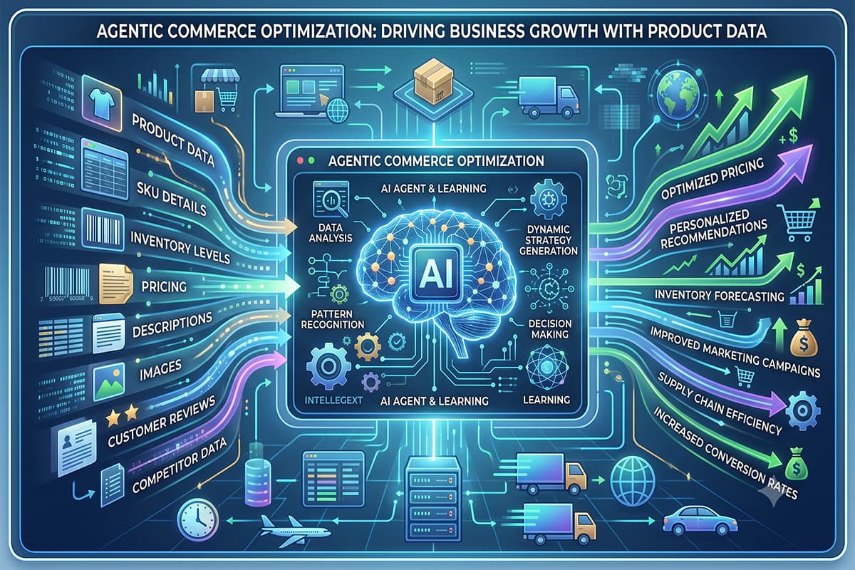 The Decision Layer: What AI in Product Discovery Means for Marketplace Sellers