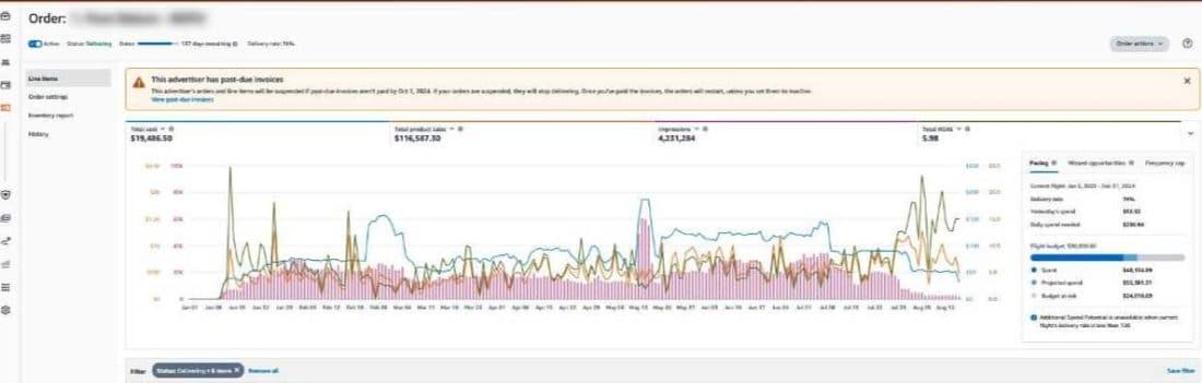How Agencies Are Packaging Amazon DSP as a Premium Managed Service